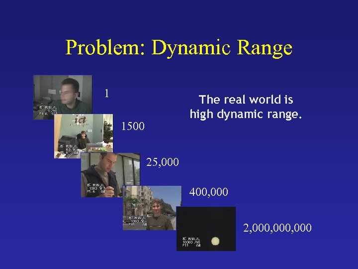 Problem: Dynamic Range 1 The real world is high dynamic range. 1500 25, 000