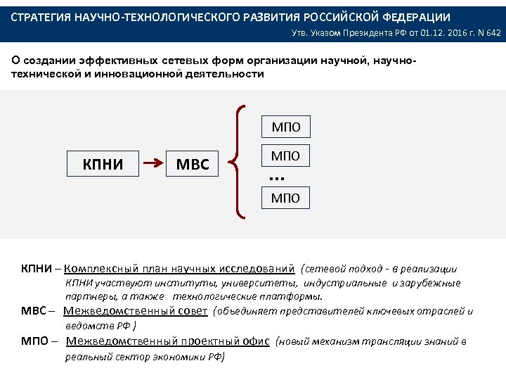  СТРАТЕГИЯ НАУЧНО-ТЕХНОЛОГИЧЕСКОГО РАЗВИТИЯ РОССИЙСКОЙ ФЕДЕРАЦИИ Утв. Указом Президента РФ от 01. 12. 2016