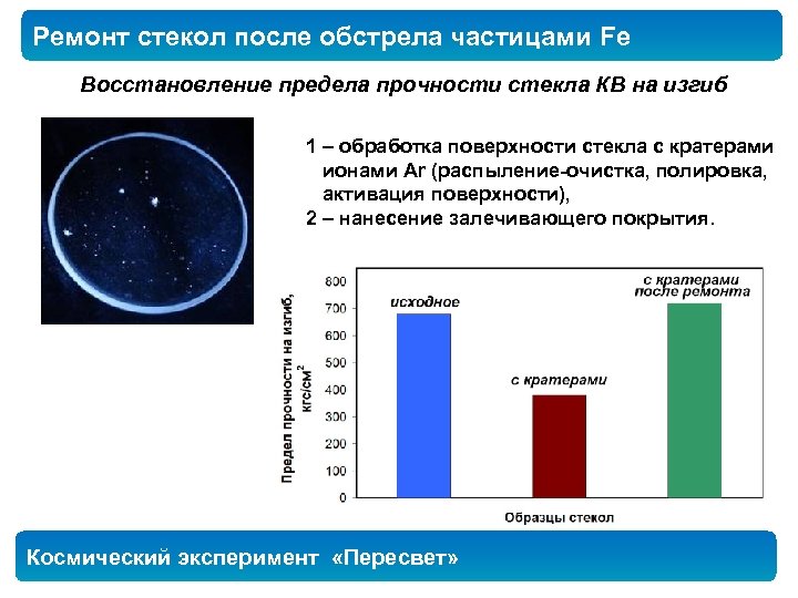 Ремонт стекол после обстрела частицами Fe Восстановление предела прочности стекла КВ на изгиб 1