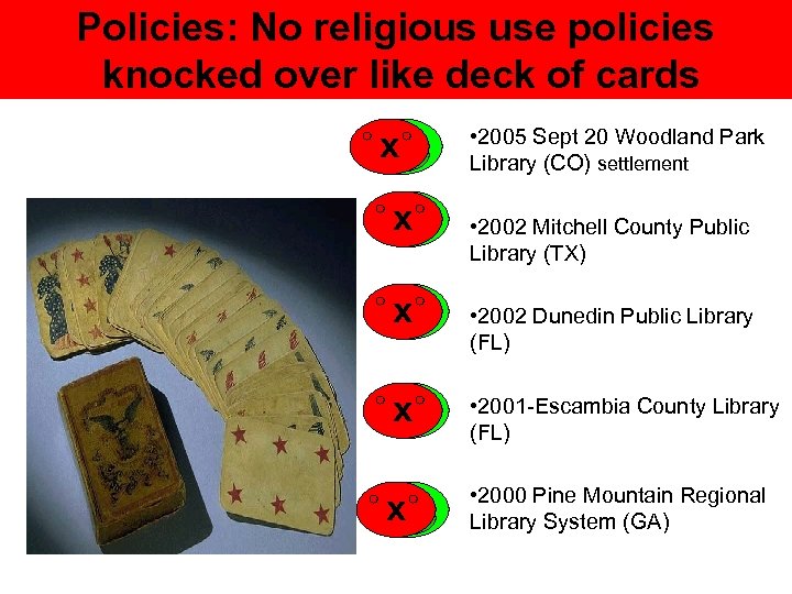 Religious No religious use. To Same Policies: Speakers Right policies knocked over Everyone of