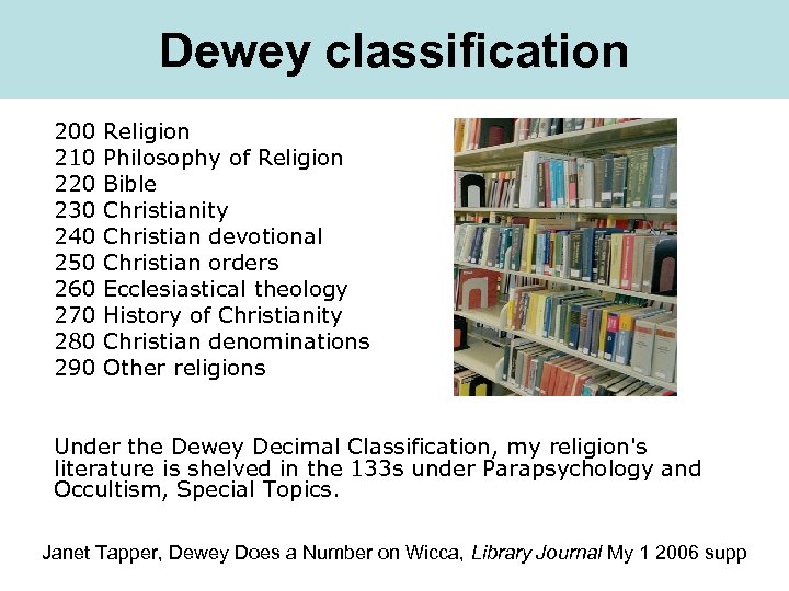 Dewey classification 200 210 220 230 240 250 260 270 280 290 Religion Philosophy