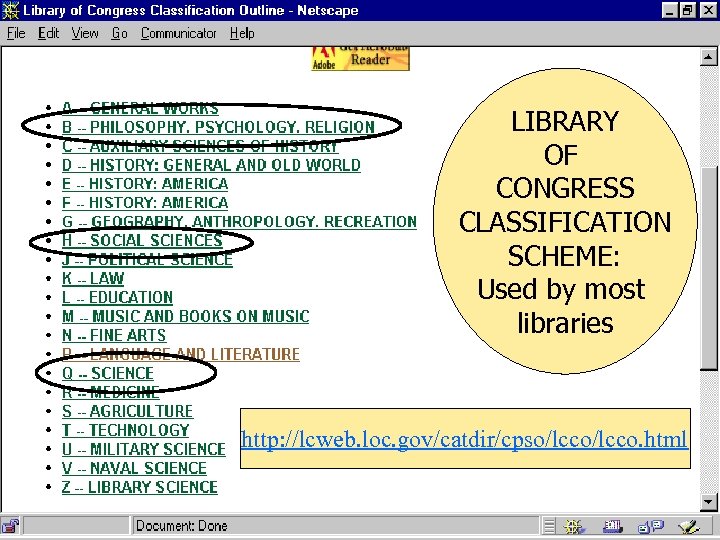 LIBRARY OF CONGRESS CLASSIFICATION SCHEME: Used by most libraries http: //lcweb. loc. gov/catdir/cpso/lcco. html