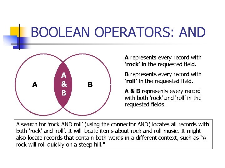 BOOLEAN OPERATORS: AND A represents every record with ‘rock’ in the requested field. A