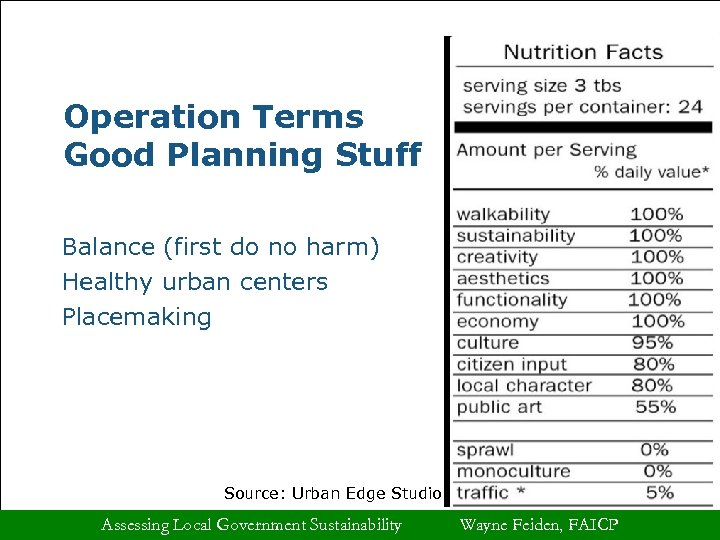 Operation Terms Good Planning Stuff Balance (first do no harm) Healthy urban centers Placemaking