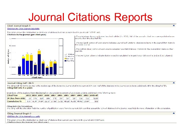 Journal Citations Reports 