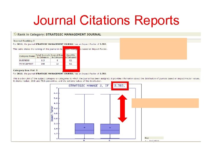 Journal Citations Reports 