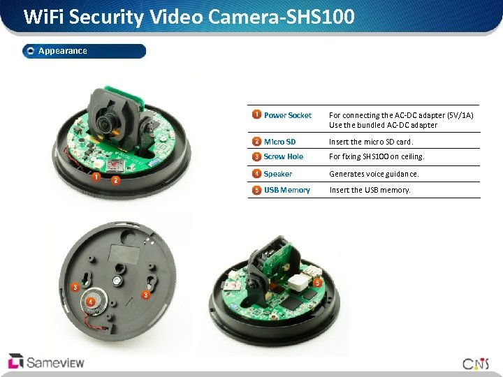 Wi. Fi Security Video Camera-SHS 100 Appearance Power Socket For connecting the AC-DC adapter