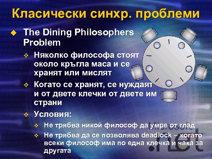 Класически синхр. проблеми u The Dining Philosophers Problem v v v Няколко философа стоят