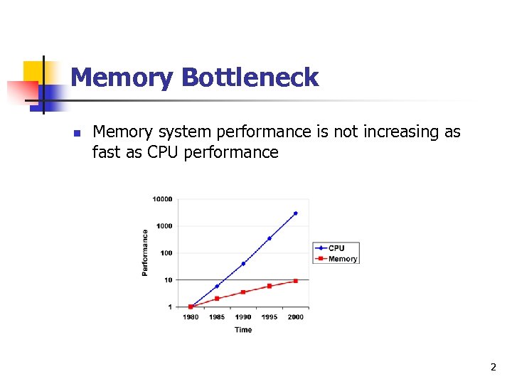 Memory Bottleneck n n n Memory system performance is not increasing as fast as