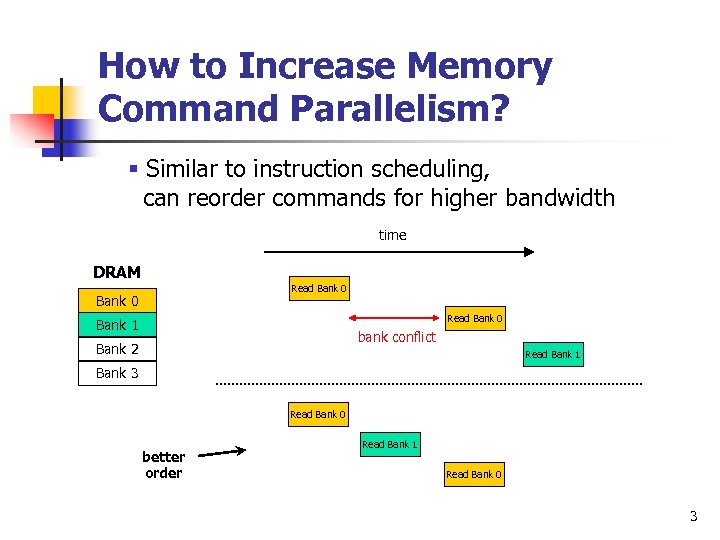 How to Increase Memory Command Parallelism? § Similar to instruction scheduling, can reorder commands
