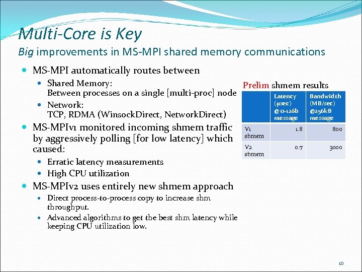 Multi-Core is Key Big improvements in MS-MPI shared memory communications MS-MPI automatically routes between