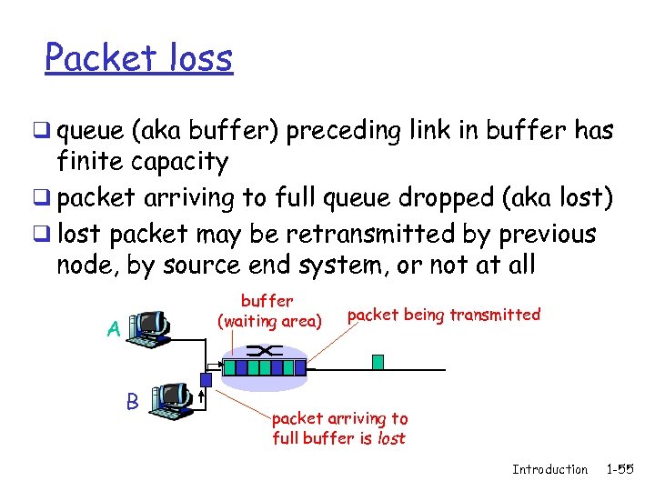 Packet loss q queue (aka buffer) preceding link in buffer has finite capacity q