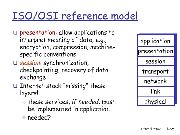 ISO/OSI reference model q presentation: allow applications to interpret meaning of data, e. g.