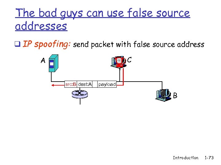 The bad guys can use false source addresses q IP spoofing: send packet with