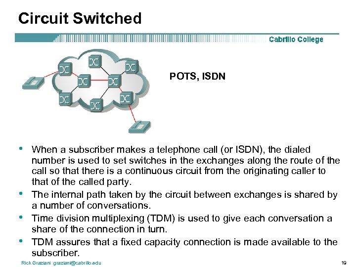 Circuit Switched POTS, ISDN • • When a subscriber makes a telephone call (or