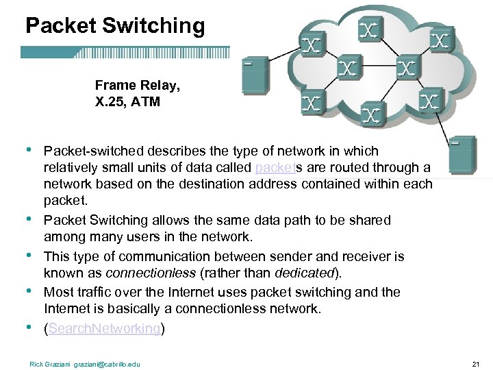 Packet Switching Frame Relay, X. 25, ATM • • • Packet-switched describes the type