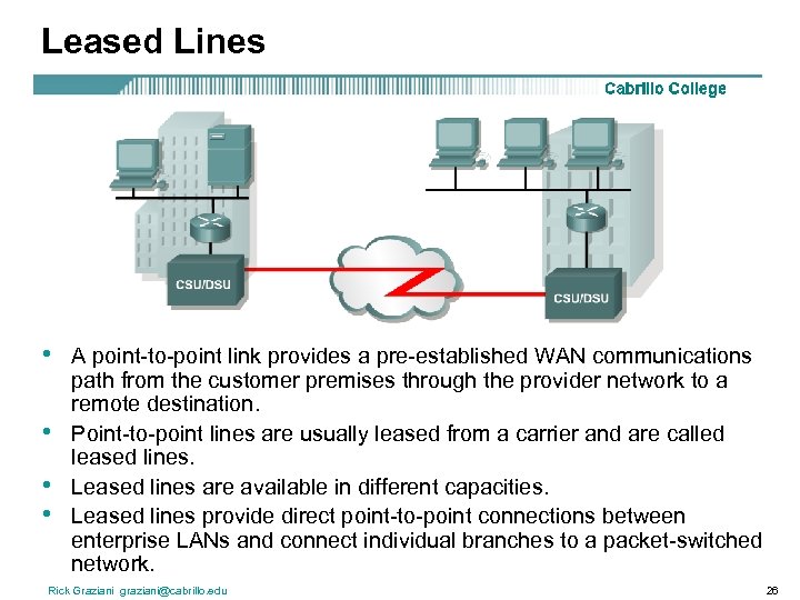 Leased Lines • • A point-to-point link provides a pre-established WAN communications path from