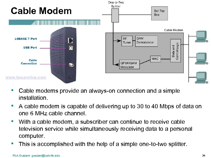 Cable Modem www. twcarolina. com • • Cable modems provide an always-on connection and