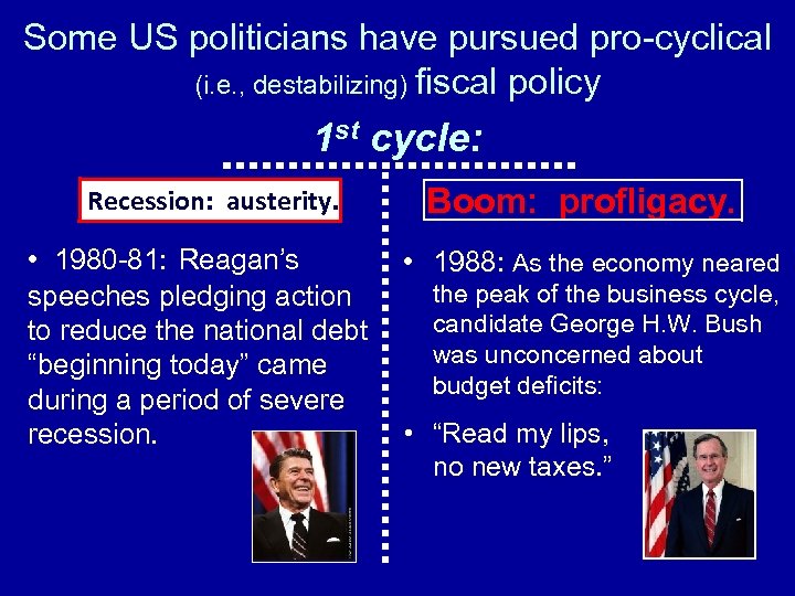 Some US politicians have pursued pro-cyclical (i. e. , destabilizing) fiscal policy 1 st