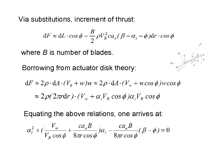 Via substitutions, increment of thrust: where B is number of blades. Borrowing from actuator