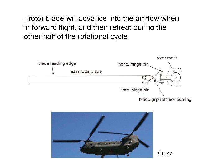 - rotor blade will advance into the air flow when in forward flight, and