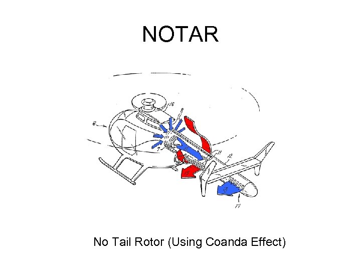 NOTAR No Tail Rotor (Using Coanda Effect) 