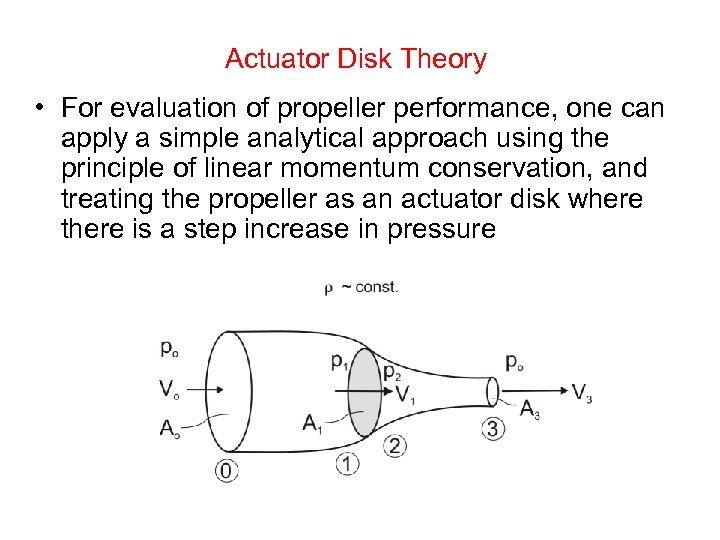 Actuator Disk Theory • For evaluation of propeller performance, one can apply a simple