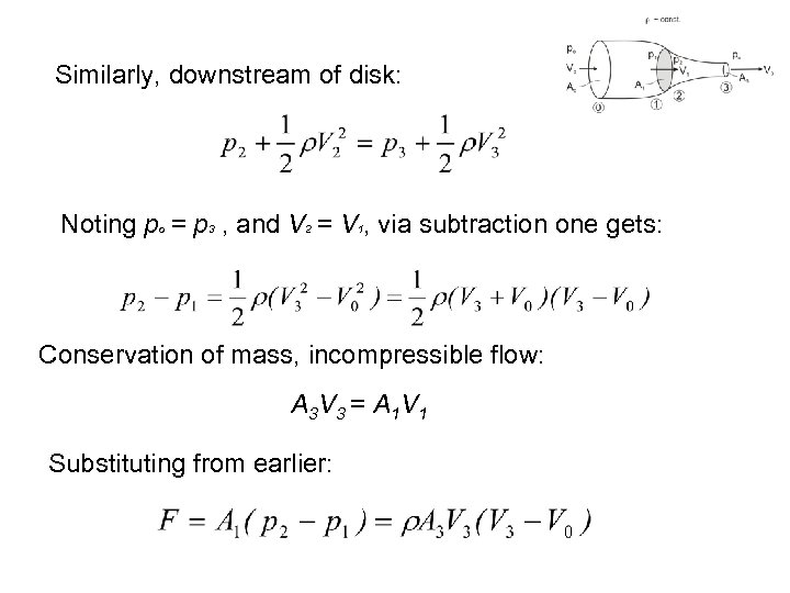 Similarly, downstream of disk: Noting po = p 3 , and V 2 =