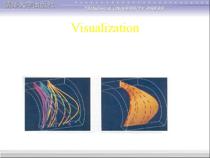 Visualization • Study on how to transfer the scientific data set into visible images,