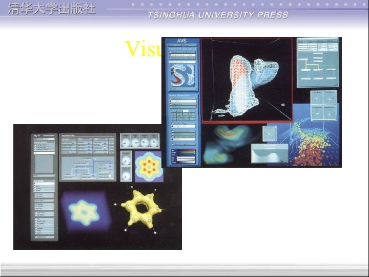 Visualization 2018/3/15 19 