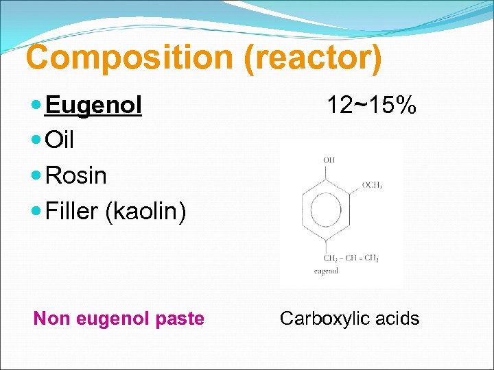 Composition (reactor) Eugenol Oil Rosin Filler (kaolin) Non eugenol paste 12~15% Carboxylic acids 