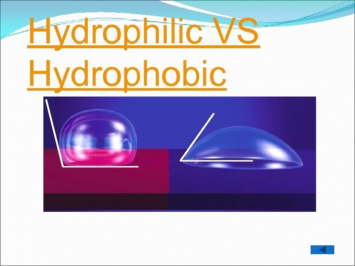 Hydrophilic VS Hydrophobic 