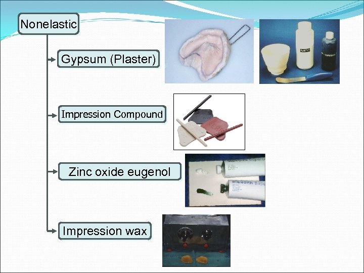 Nonelastic Gypsum (Plaster) Impression Compound Zinc oxide eugenol Impression wax 