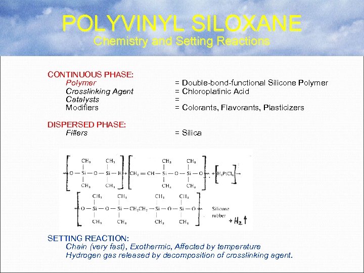 POLYVINYL SILOXANE Chemistry and Setting Reactions CONTINUOUS PHASE: Polymer Crosslinking Agent Catalysts Modifiers =