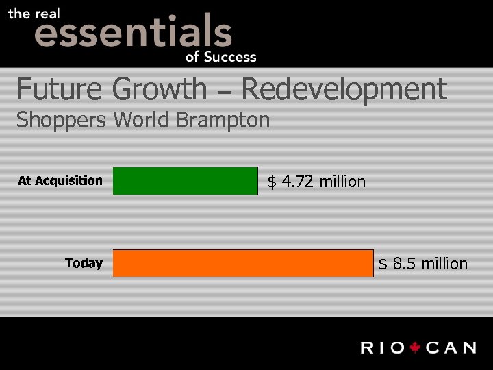 Future Growth – Redevelopment Shoppers World Brampton $ 4. 72 million $ 8. 5