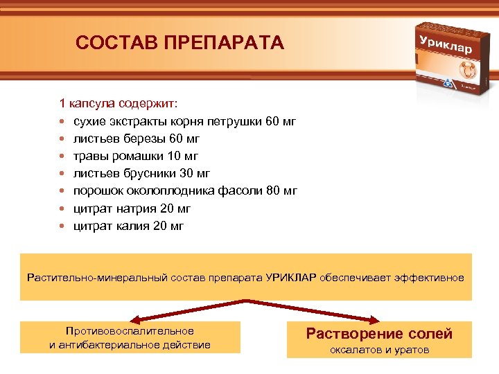 СОСТАВ ПРЕПАРАТА 1 капсула содержит: сухие экстракты корня петрушки 60 мг листьев березы 60