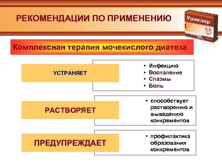 РЕКОМЕНДАЦИИ ПО ПРИМЕНЕНИЮ Комплексная терапия мочекислого диатеза УСТРАНЯЕТ • • Инфекцию Воспаление Спазмы Боль