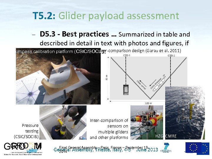 T 5. 2: Glider payload assessment D 5. 3 - Best practices … Summarized