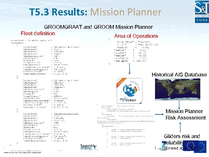 T 5. 3 Results: Mission Planner GROOMGRAAT and GROOM Mission Planner Fleet definition Area