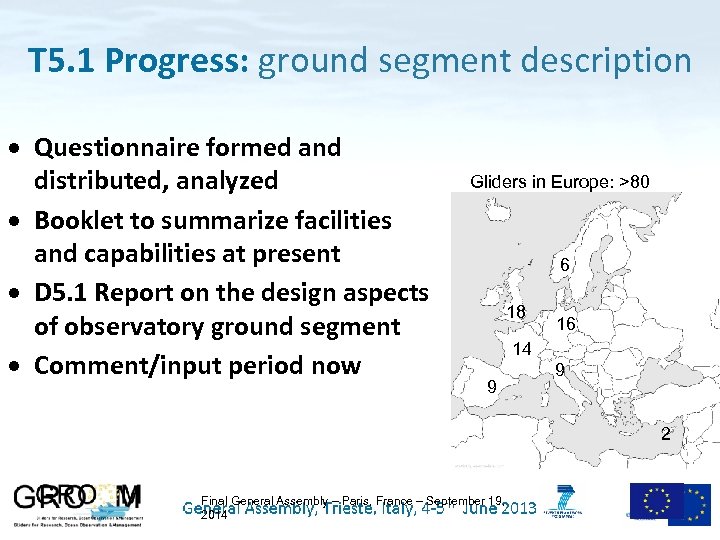 T 5. 1 Progress: ground segment description Questionnaire formed and distributed, analyzed Booklet to