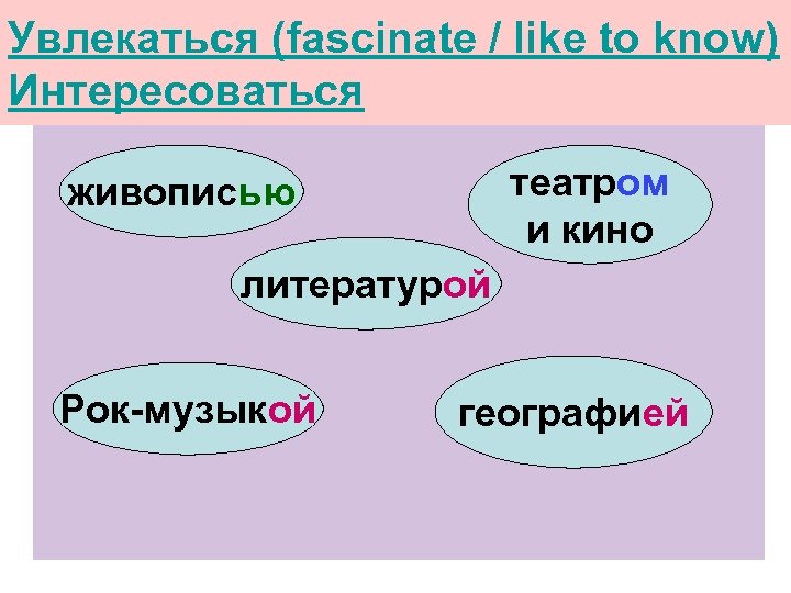 Увлекаться (fascinate / like to know) Интересоваться театром и кино живописью литературой Рок-музыкой географией