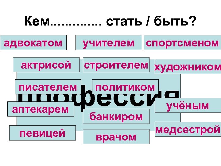 Кем. . . стать / быть? адвокатом актрисой учителем спортсменом строителем художником профессия писателем