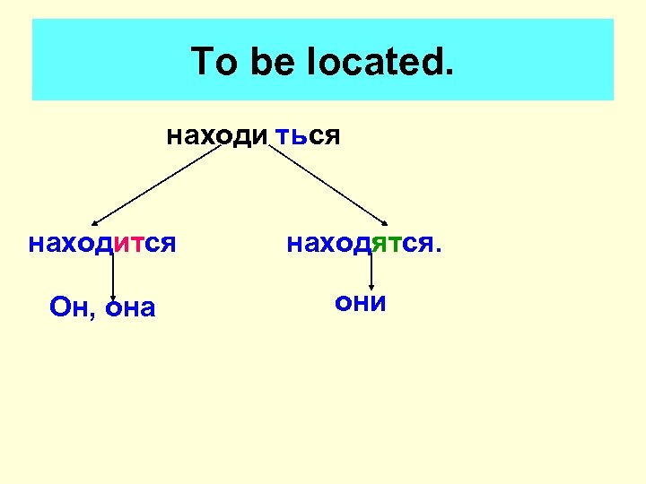 To be located. находи ть ся находится находятся. Он, она они 