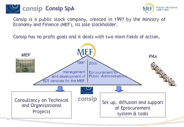 Consip Sp. A Consip is a public stock company, created in 1997 by the