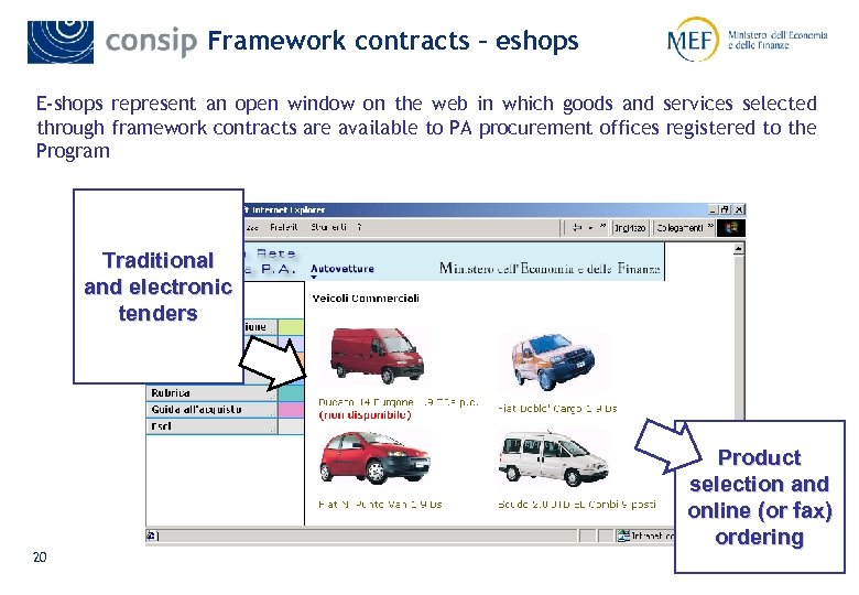 Framework contracts – eshops E-shops represent an open window on the web in which