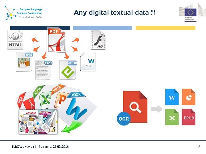 Any digital textual data !! ELRC Workshop in Romania, 23. 03. 2016 6 