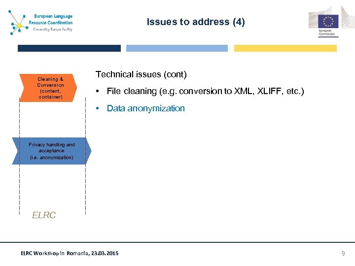 Issues to address (4) Cleaning & Conversion (content, container) Technical issues (cont) • File