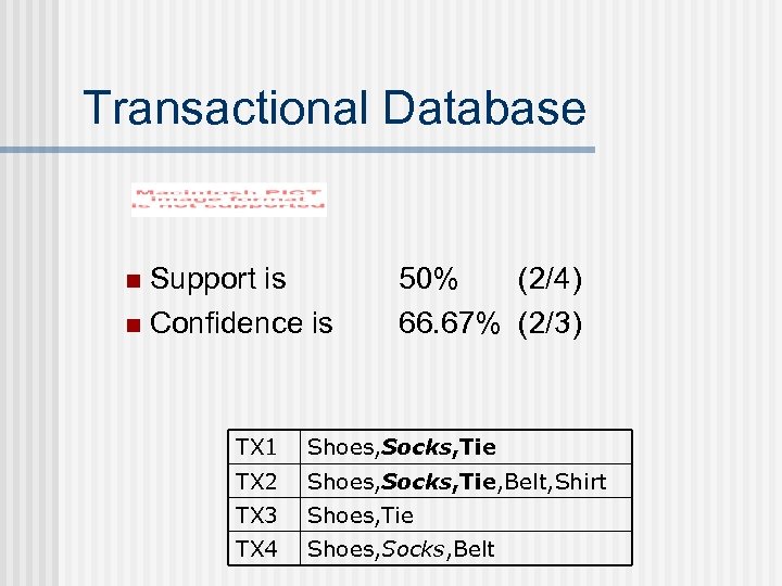 Transactional Database Support is n Confidence is n 50% (2/4) 66. 67% (2/3) TX