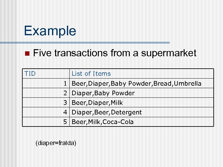 Example n Five transactions from a supermarket TID List of Items 1 Beer, Diaper,