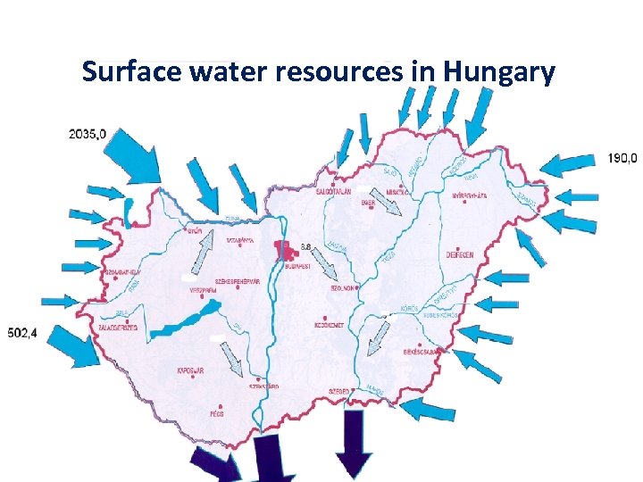 Surface water resources in Hungary 
